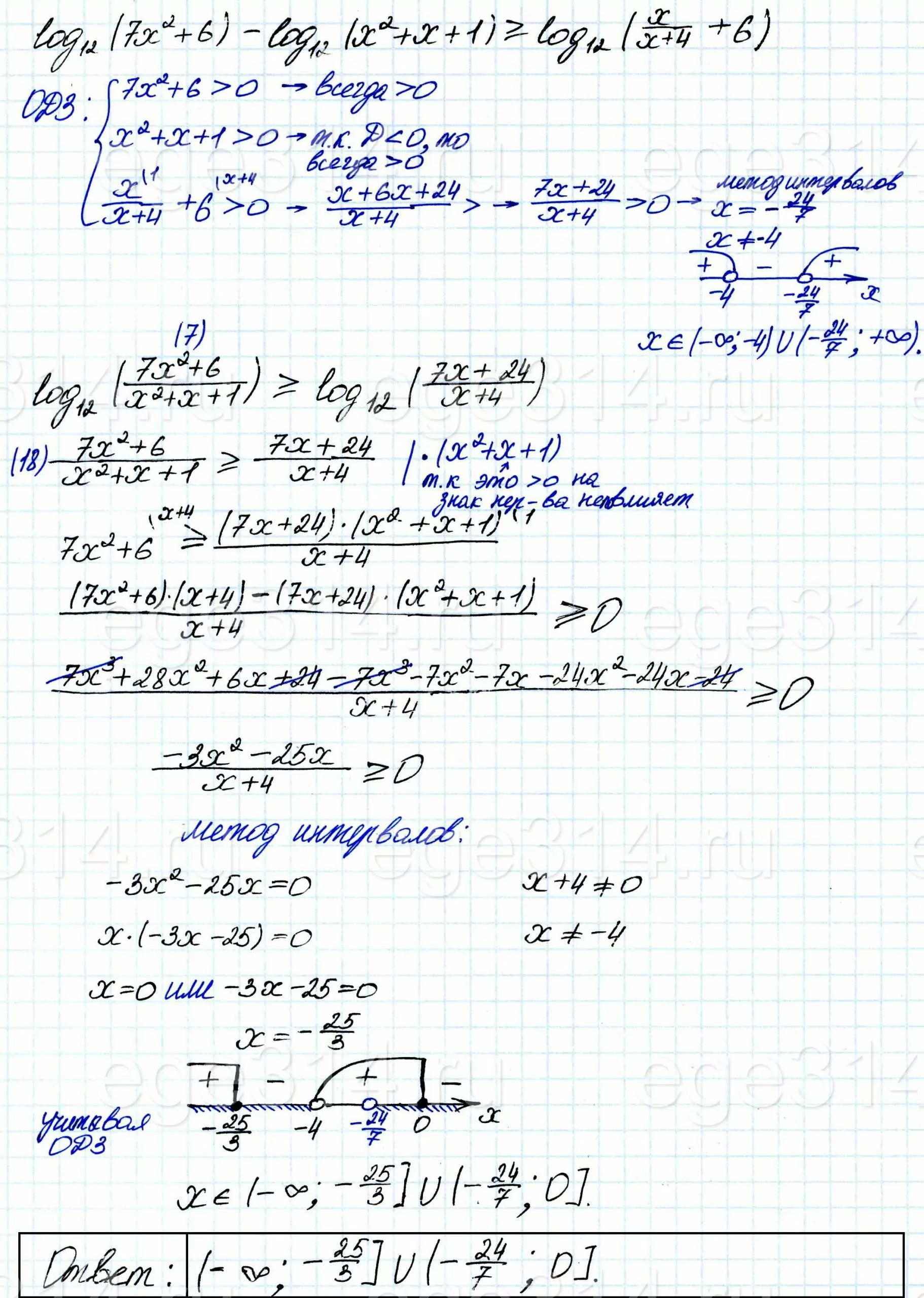 Решите неравенство log12 (7x^2 + 6) - log12 (x^2 + x + 1) ≥ log12 (x(x+4) + 6). Решите неравенство log12 (7x^2 + 6) - log12 (x^2 + x + 1) ≥ log12 (x(x+4) + 6).