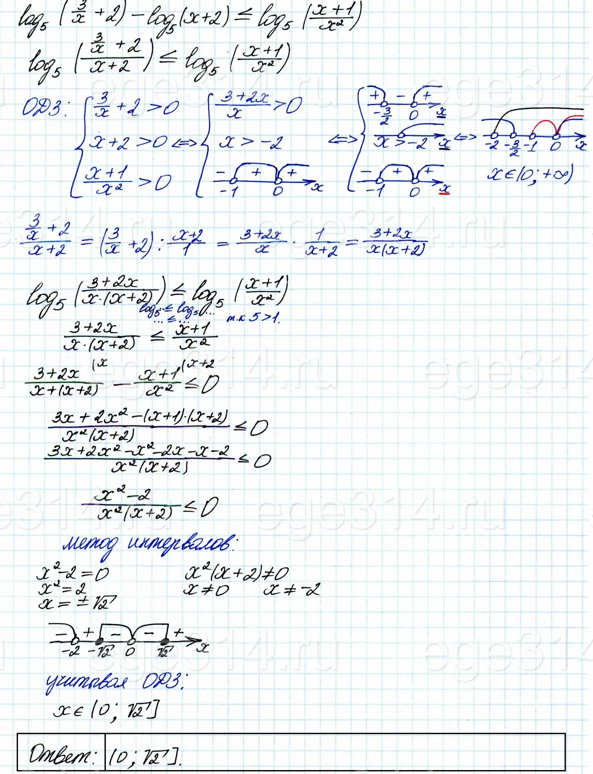 Решите неравенство log5 (3/x + 2) - log5 (x + 2) ≤ log5 (x+1)/x^2. Решите неравенство log5 (3/x + 2) - log5 (x + 2) ≤ log5 (x+1)/x^2.