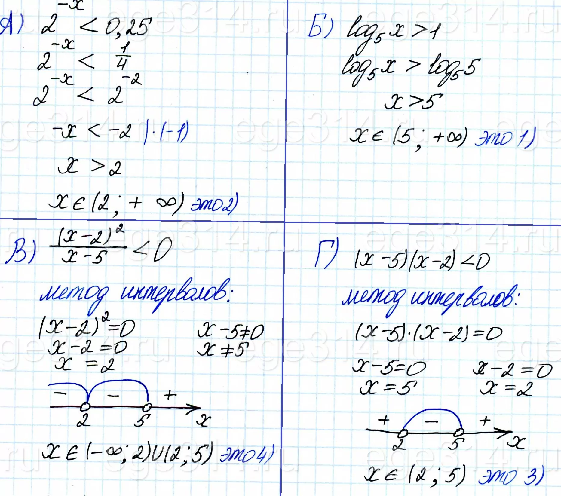 НЕРАВЕНСТВА А) 2-x 1 В) (x-2)^2/(x-5)<0 Г) (x-5)(x-2) < 0 НЕРАВЕНСТВА А) 2-x 1 В) (x-2)^2/(x-5)<0 Г) (x-5)(x-2) < 0