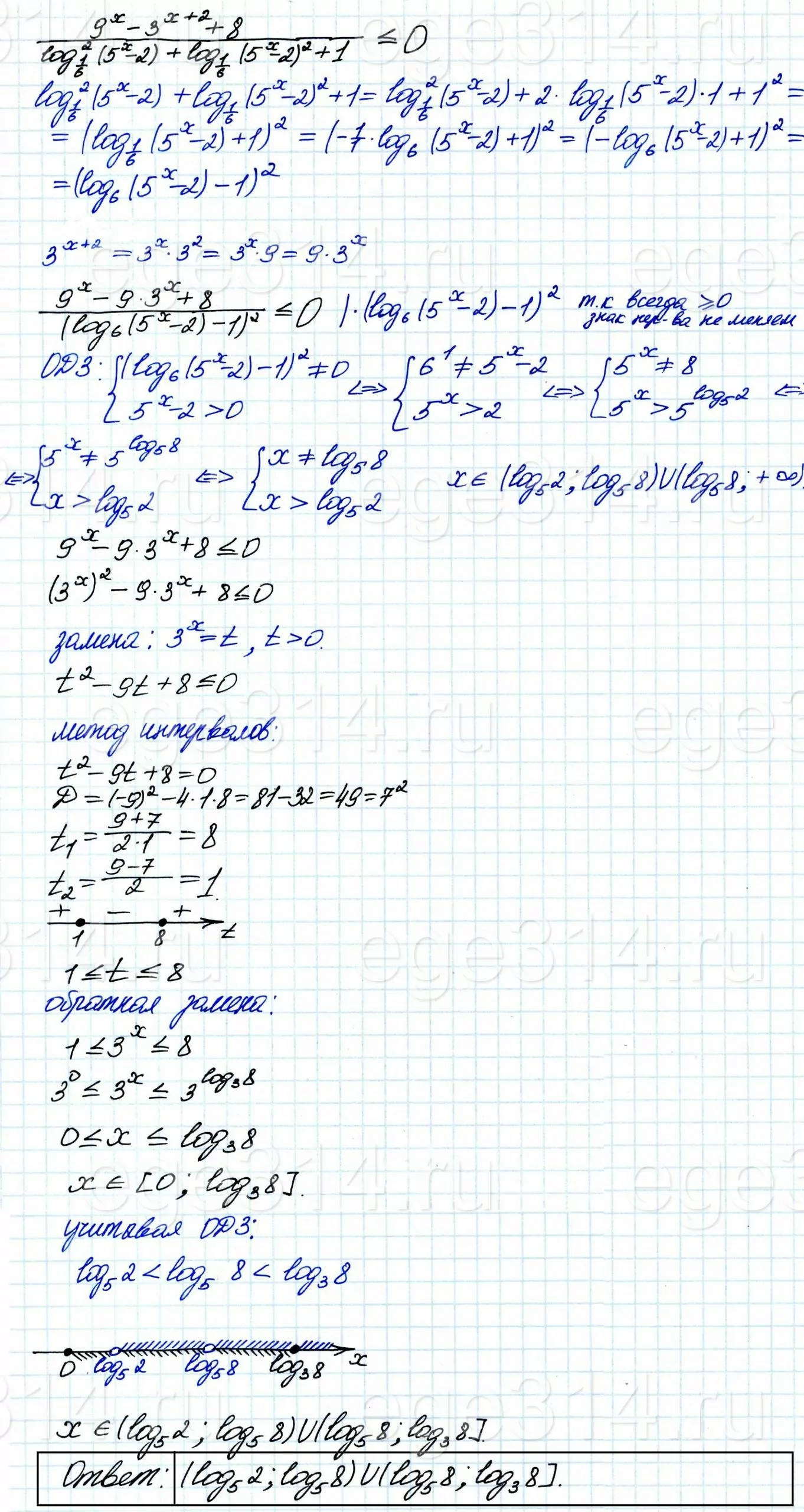 Решите неравенство (9^x-3^(x+2)+8)/(log1/6 ^2 (5^x-2)+log1/6 (5^x-2)^2+1)≤ 0. Решите неравенство (9^x-3^(x+2)+8)/(log1/6 ^2 (5^x-2)+log1/6 (5^x-2)^2+1)≤ 0.