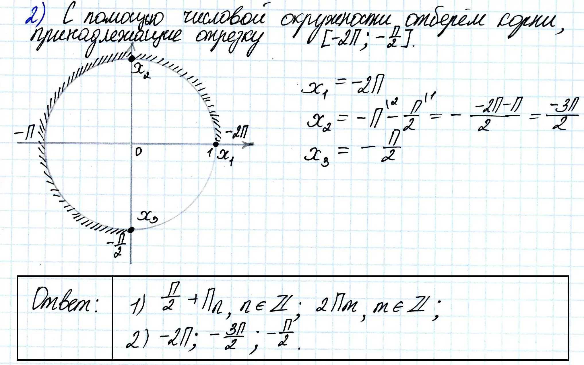 Решите уравнение cos^2 x = cosx. Решите уравнение cos^2 x = cosx.