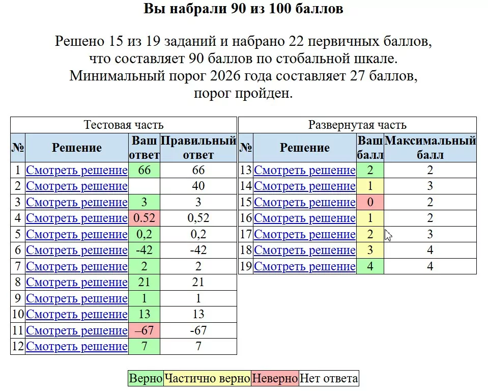 Решать варианты ЕГЭ 2026 по математике (профильный уровень)