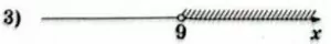 Решение №5744 Укажите решение системы неравенств {-20+5x>0, 10-2x<-8.