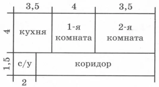 Квартира состоит из двух комнат, кухни, коридора и санузла (см. чертёж). Квартира состоит из двух комнат, кухни, коридора и санузла (см. чертёж).