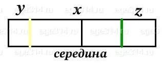 На ленте по разные стороны от её середины отмечены две тонкие поперечные полоски: жёлтая и зеленая. На ленте по разные стороны от её середины отмечены две тонкие поперечные полоски: жёлтая и зеленая.