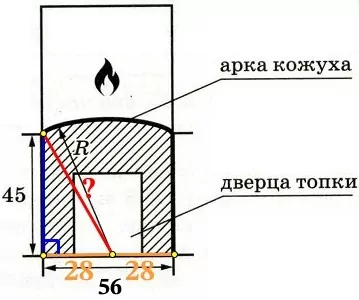 Печь снабжена кожухом вокруг дверцы топки. Печь снабжена кожухом вокруг дверцы топки.