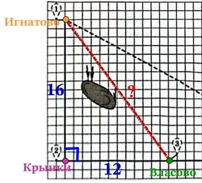 Решение №5772 Миша летом отдыхает с папой в деревне Починки.