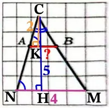 Решение №5813 На клетчатой бумаге с размером клетки 1х1 изображена фигура.