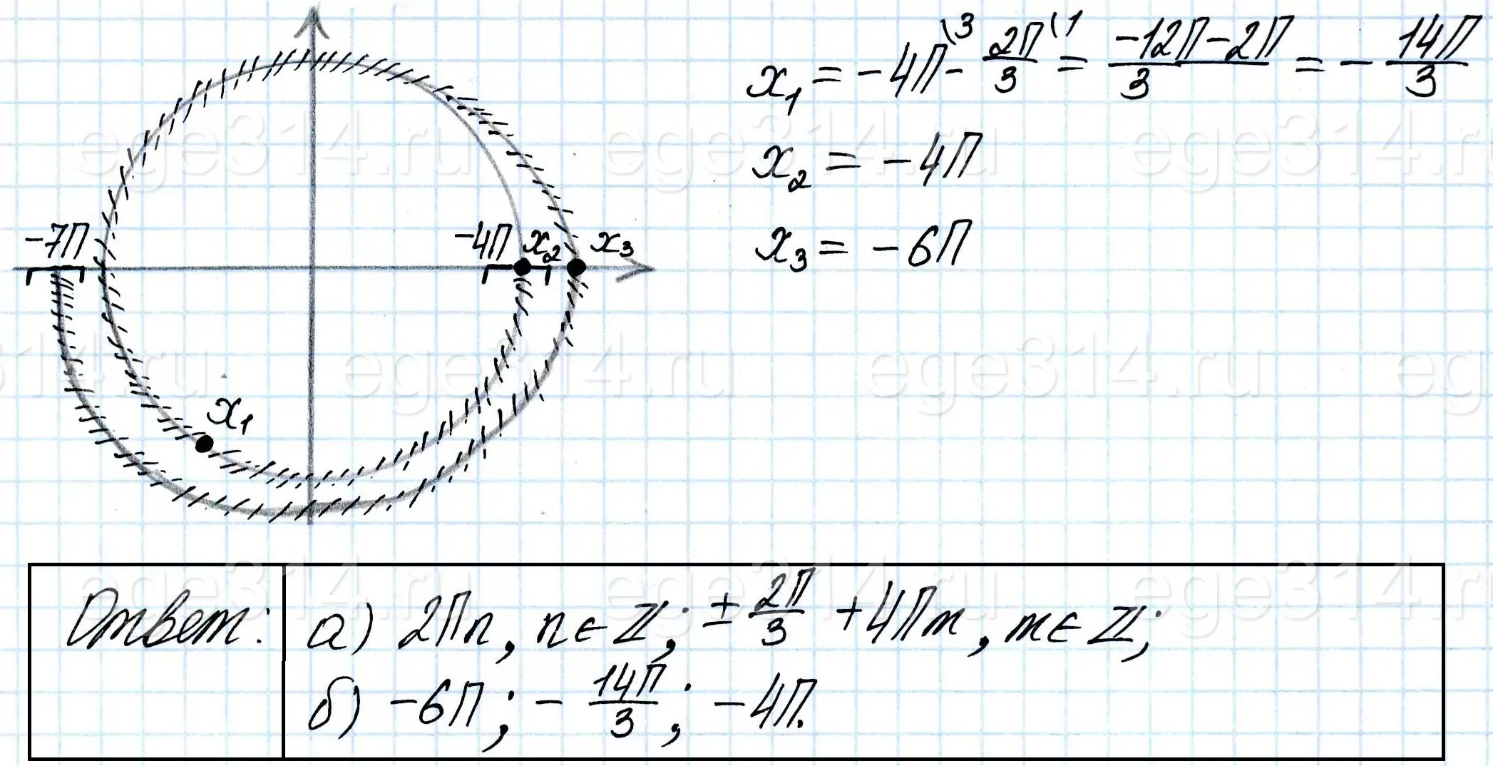 Решите уравнение соѕ(п2+x2) - sin(п + x) = 0. Решите уравнение соѕ(п2+x2) - sin(п + x) = 0.