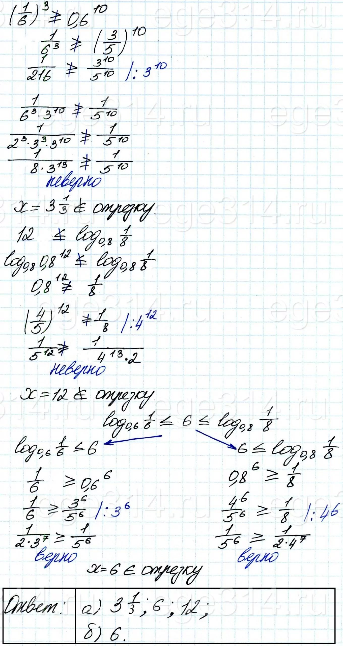 Решение №6011 Решите уравнение log3 ^3 (x - 3)^2 + 8log3 1/(x-3) + 16 = log3 ^2 1/(x-3)^4.