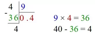 Решение №6084 Какому из данных промежутков принадлежит число 4/9?