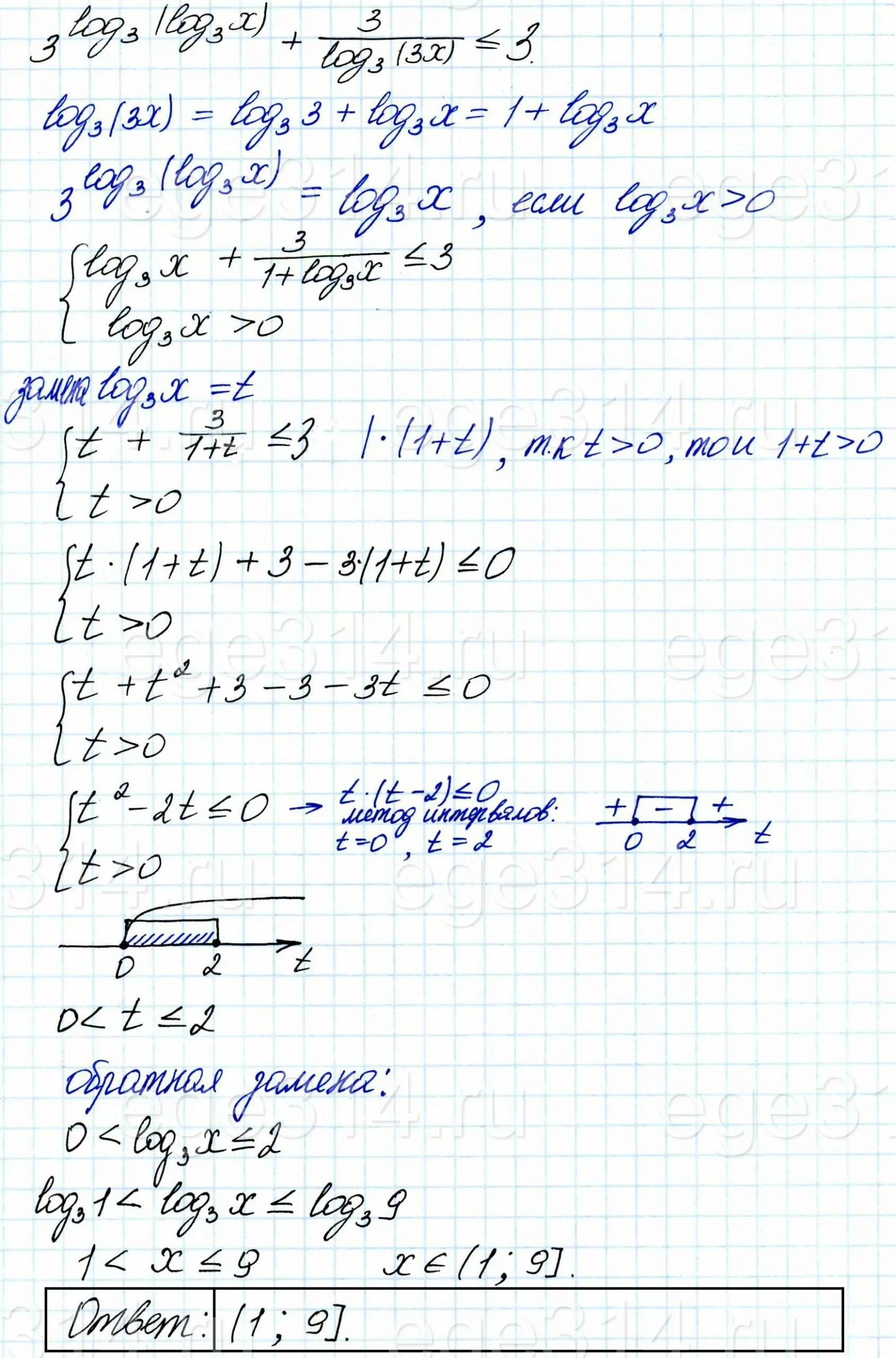 Решите неравенство 3^log3 (log3 x)+3/log3 (3x) ≤ 3. Решите неравенство 3^log3 (log3 x)+3/log3 (3x) ≤ 3.