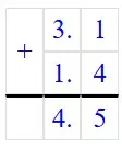 Решение №6153 Найдите значение выражения (3,1 + 1,4)*6,2.