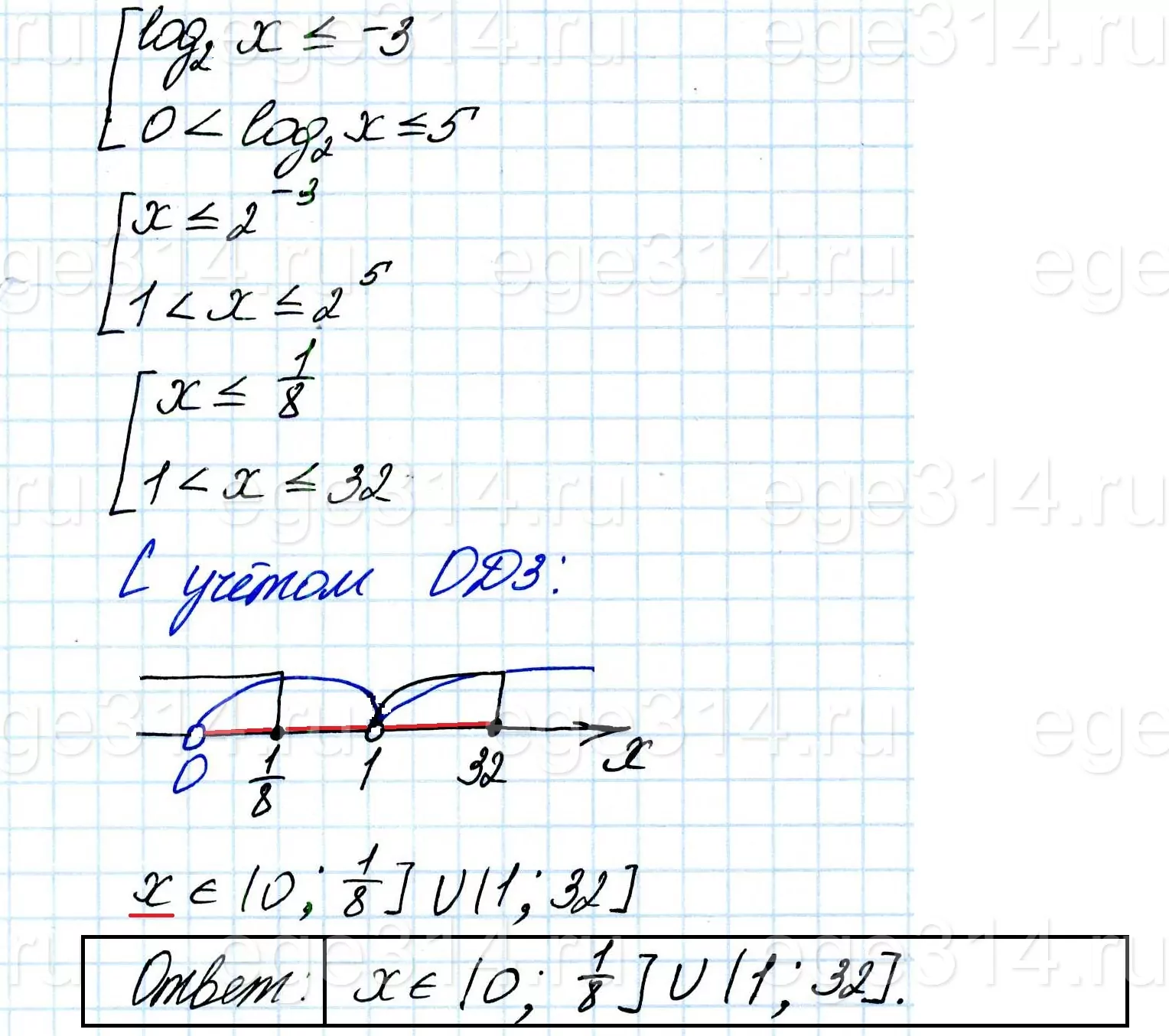 Решите неравенство 4/log2 x - log2 (4/x) ≤ 38/log2 x^2. Решите неравенство 4/log2 x - log2 (4/x) ≤ 38/log2 x^2.