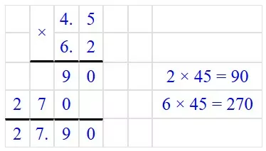 Решение №6153 Найдите значение выражения (3,1 + 1,4)*6,2.