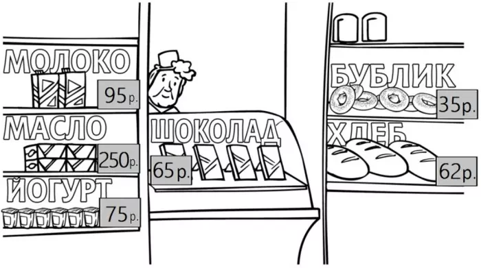 Артём купил один пакет молока и один бублик. Артём купил один пакет молока и один бублик.