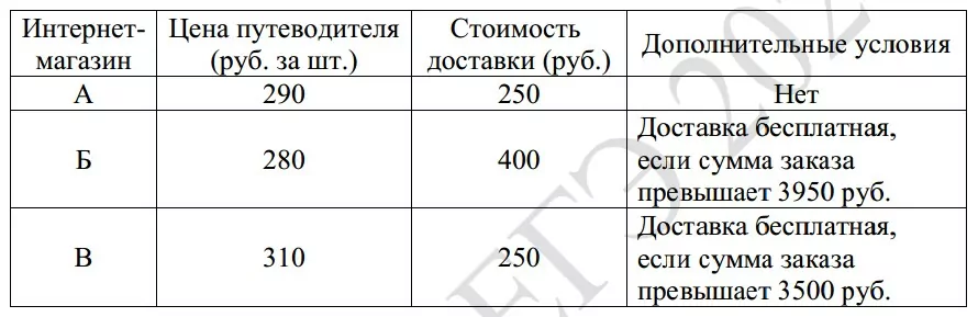 Для группы иностранных гостей требуется купить 13 путеводителей Для группы иностранных гостей требуется купить 13 путеводителей