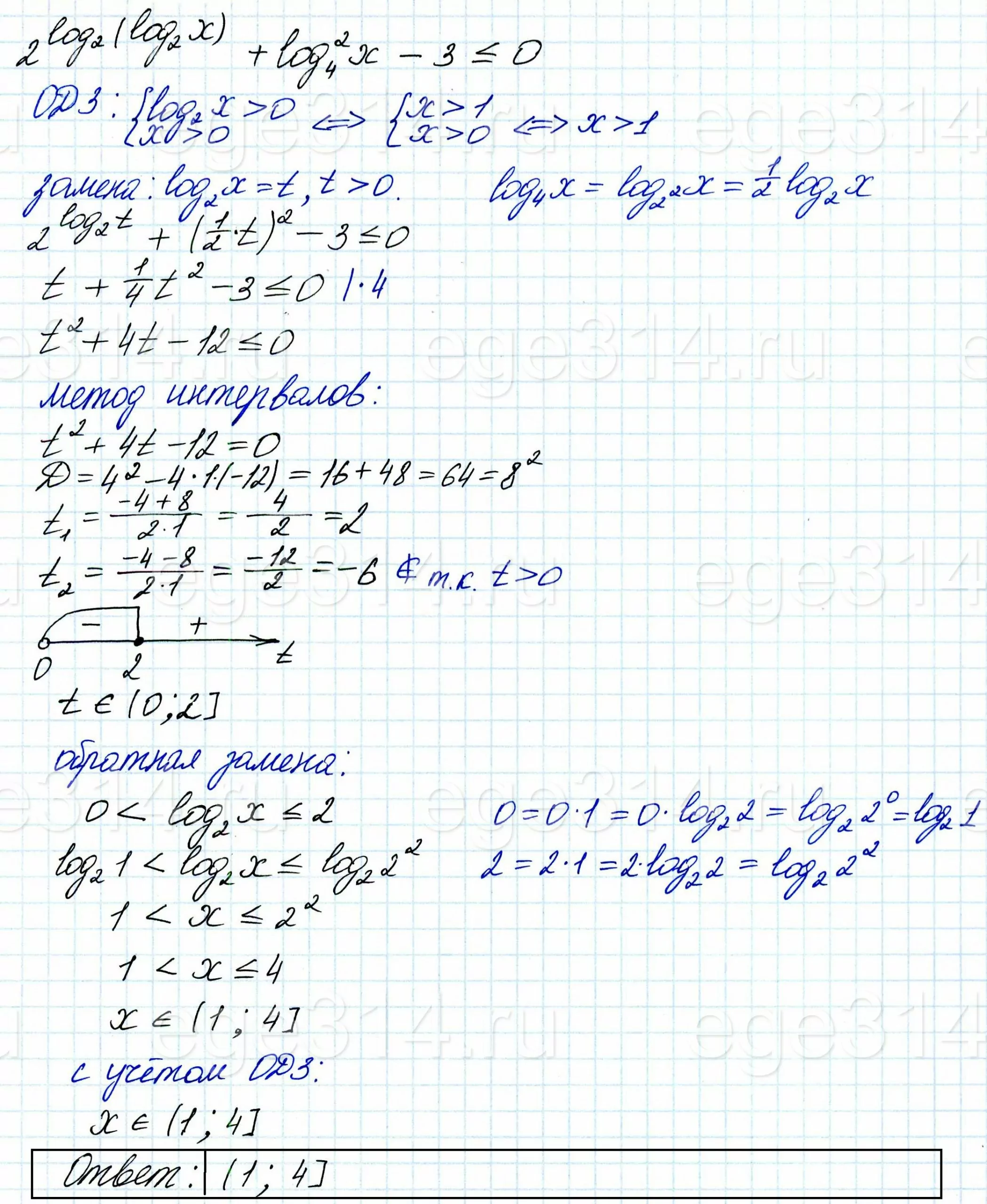 Решите неравенство 2^log2 (log2 x)+log4^2 x-3 ≤ 0. Решите неравенство 2^log2 (log2 x)+log4^2 x-3 ≤ 0.