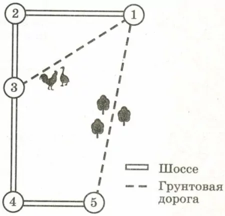 Петя летом отдыхает у дедушки и бабушки в деревне Бурцево. Петя летом отдыхает у дедушки и бабушки в деревне Бурцево.