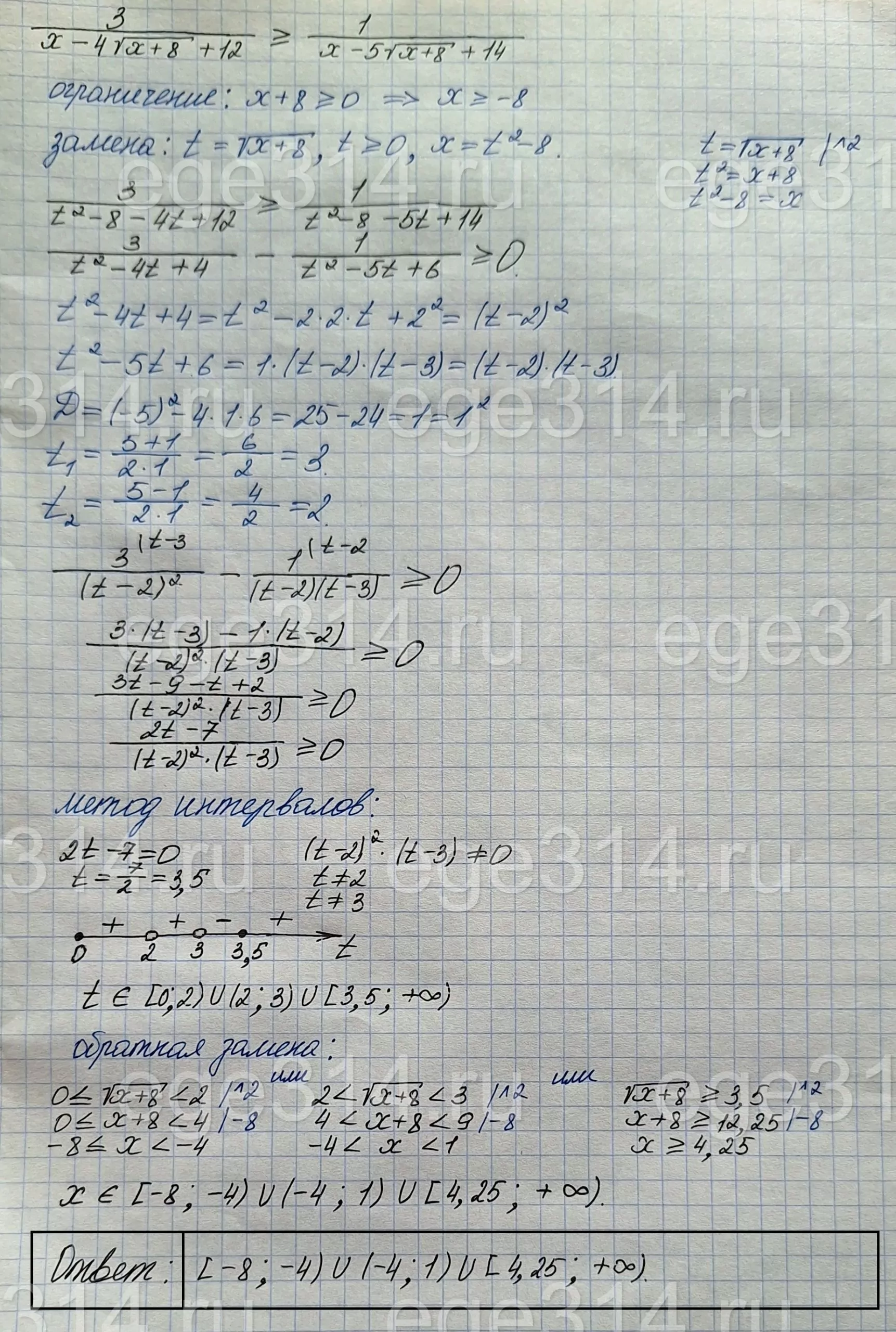 Решите неравенство 3/(x-4√(x+8)+12)≥1/(x-5√(x+8)+14). Решите неравенство 3/(x-4√(x+8)+12)≥1/(x-5√(x+8)+14).