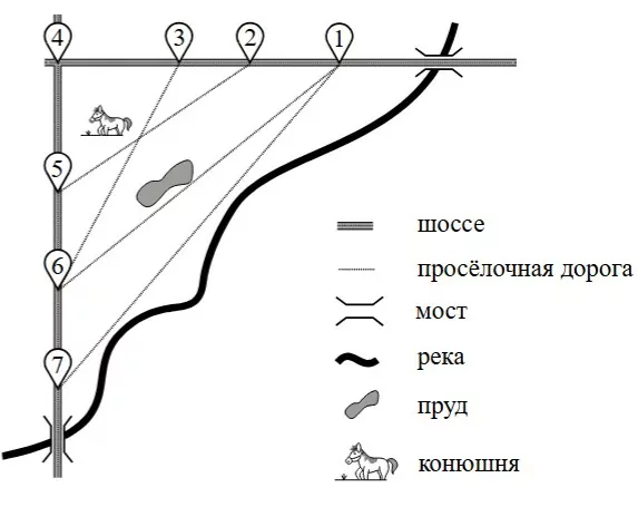 Таня на летних каникулах приезжает в гости к дедушке в деревню Антоновку Таня на летних каникулах приезжает в гости к дедушке в деревню Антоновку