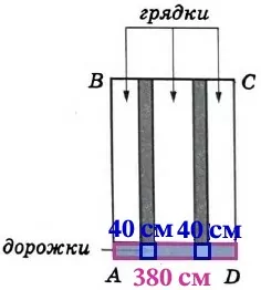 Сколько нужно купить упаковок плитки для дорожек Сколько нужно купить упаковок плитки для дорожек