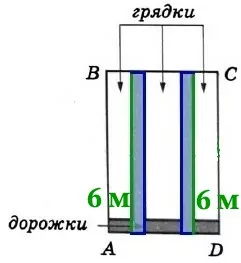 Сколько нужно купить упаковок плитки для дорожек Сколько нужно купить упаковок плитки для дорожек