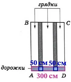 Сколько нужно купить упаковок плитки для дорожек Сколько нужно купить упаковок плитки для дорожек