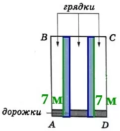Сколько нужно купить упаковок плитки для дорожек Сколько нужно купить упаковок плитки для дорожек