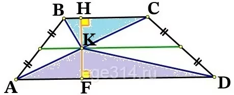 На средней линии трапеции ABCD с основаниями AD и BC На средней линии трапеции ABCD с основаниями AD и BC