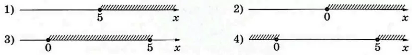 Укажите решение неравенства x^2 ≥ 5x. Укажите решение неравенства x^2 ≥ 5x.